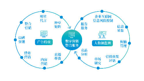大棚保温被生产视频
